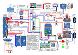Solar system design diagram